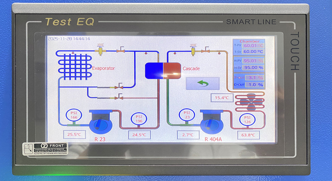 Energy-Saving System for TestEQ